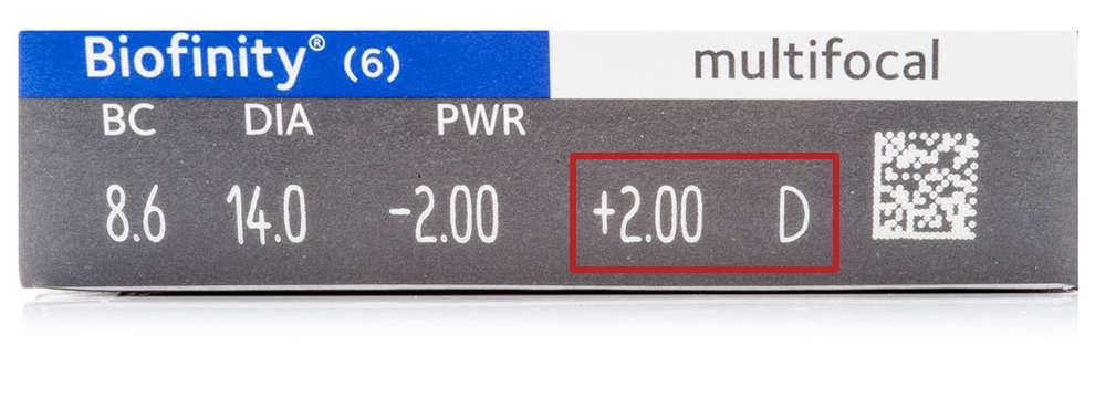 Аддиция (ADD)