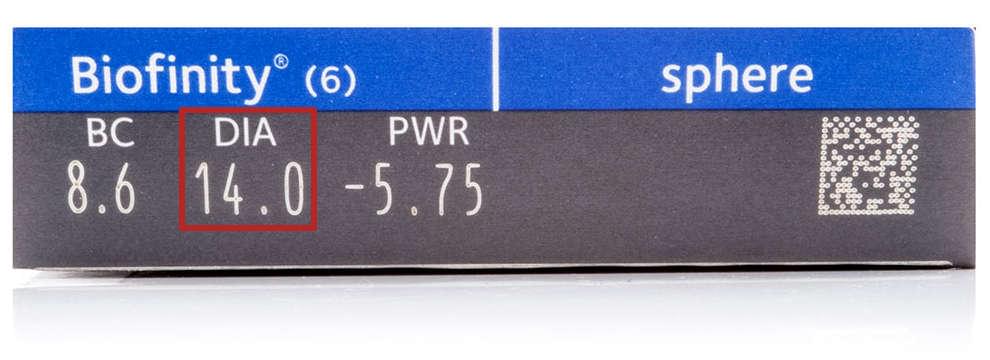 Диаметр (DIA)