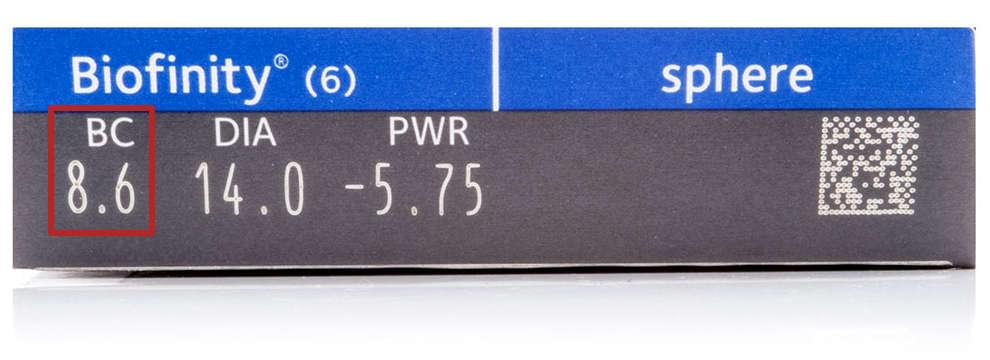 Кривизна (BC)