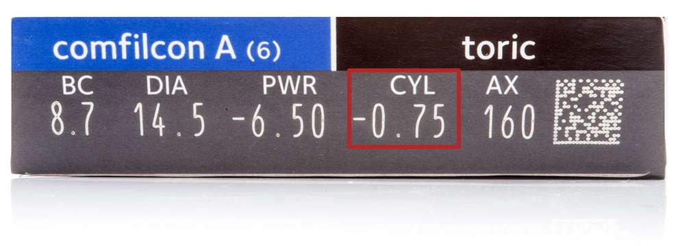 Цилиндр (CYL)