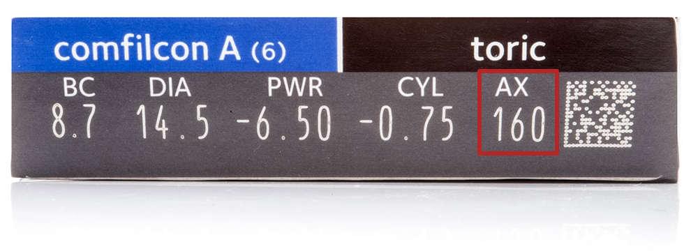 Ось цилиндра (AX)