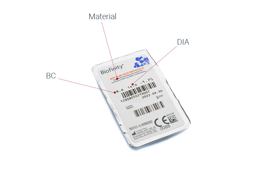 Блистер контактных линз и параметры