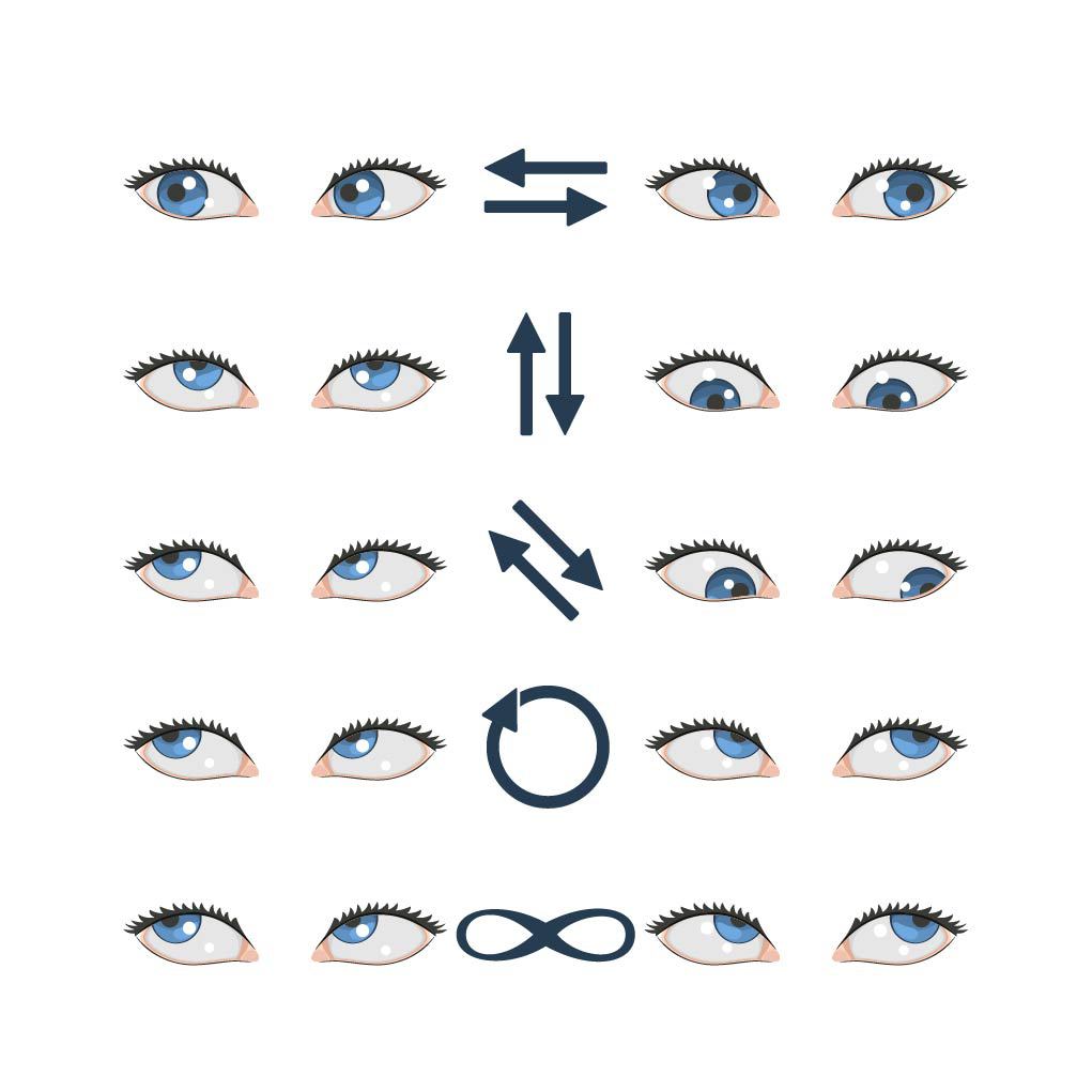 Silmaharjutused: jooga silmadele