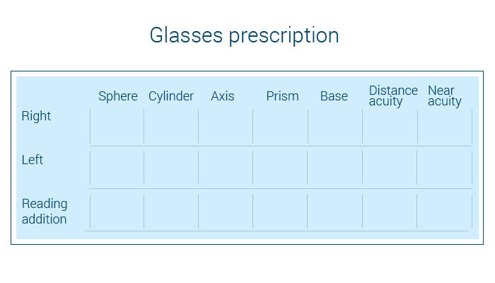 пример пустого рецепта на очки