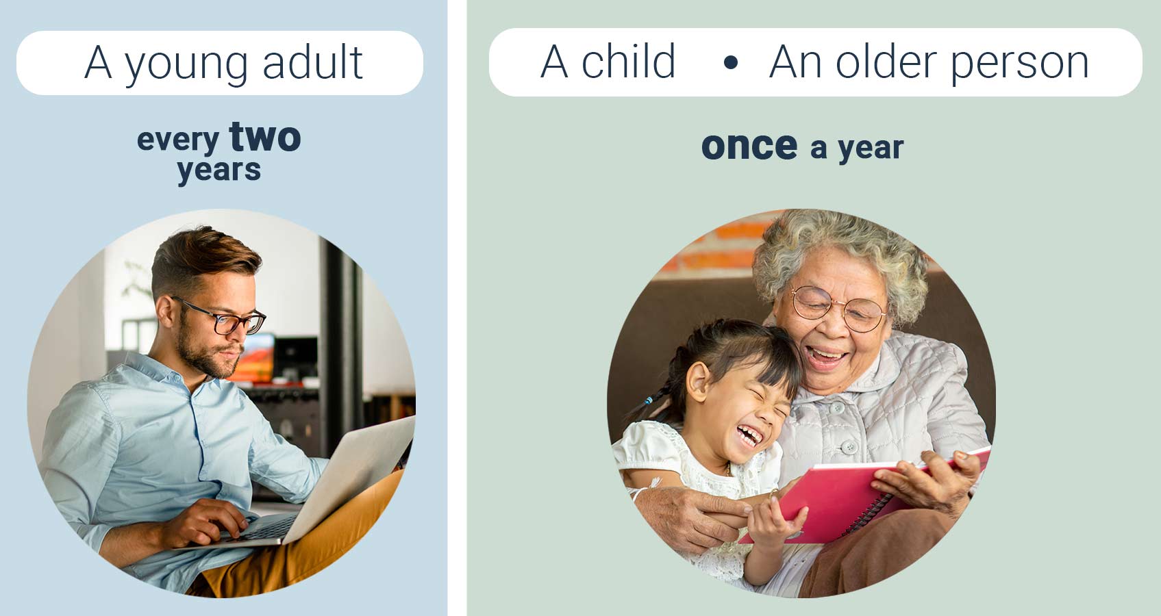 Как часто следует проходить обследование глаз