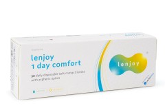 Lenjoy 1 Day Comfort (30 läätse)