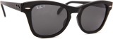 Ray-Ban RB0707S 901/48